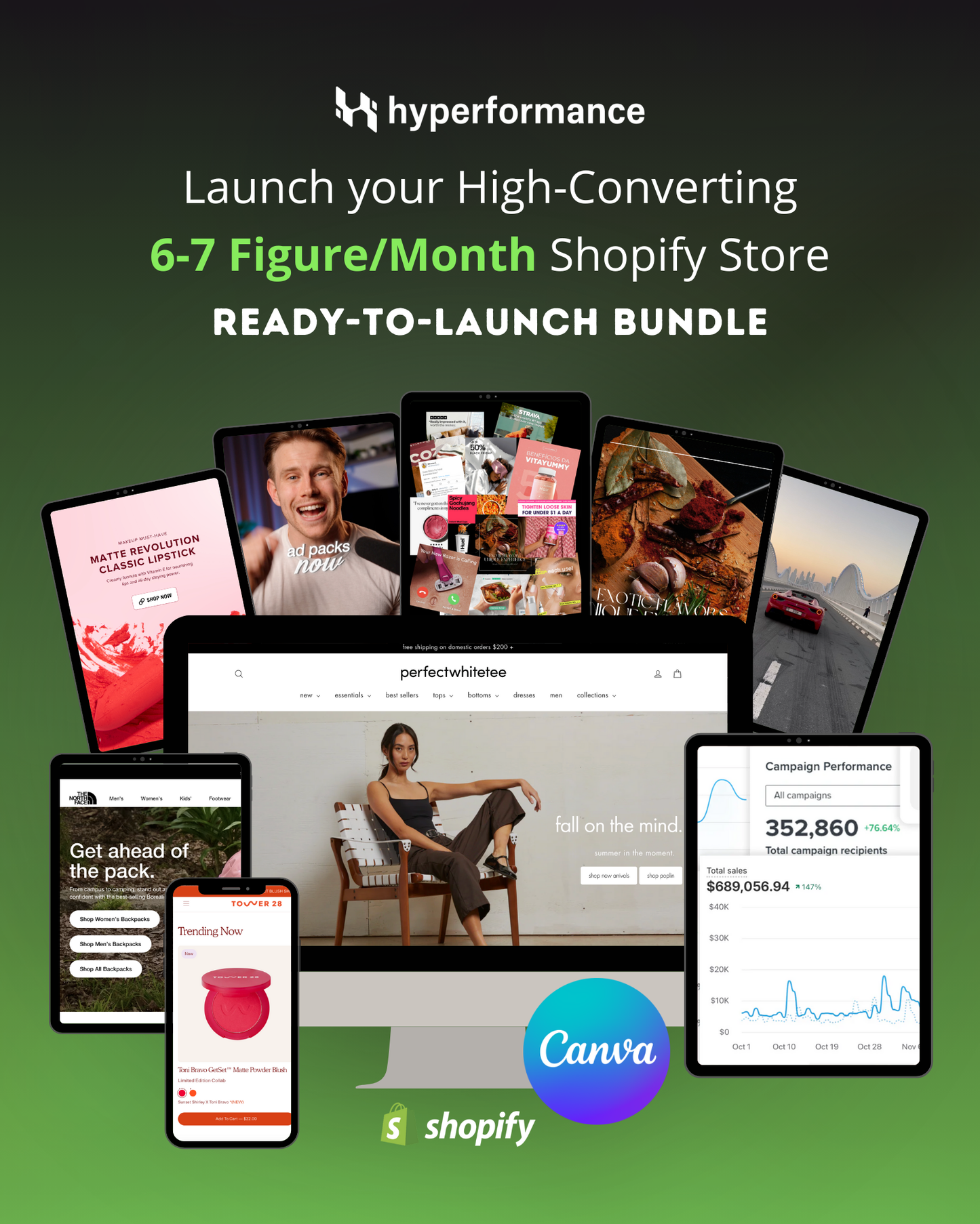 Launch your 6-7 Figure/Month Shopify Store Ultimate Bundle